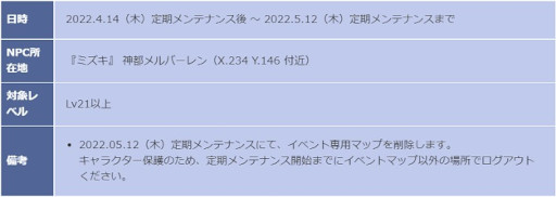 画像ギャラリー No.004のサムネイル画像 / 「SEVENTH DARK」,イベント“さえずり村復興大作戦”と“ちまき道の達人”を復刻開催