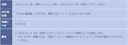 画像ギャラリー No.007のサムネイル画像 / 「SEVENTH DARK」,イベント“さえずり村復興大作戦”と“ちまき道の達人”を復刻開催