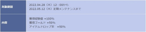 画像ギャラリー No.010のサムネイル画像 / 「SEVENTH DARK」,アイテムモールに「守護者EX10連セット」「守護者EX10連セット・II」が登場