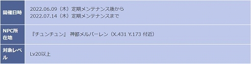 画像ギャラリー No.007のサムネイル画像 / 「SEVENTH DARK」,衣装アバター“デビルガールBOX”がアイテムモールに登場。期間限定イベントも復刻開催中