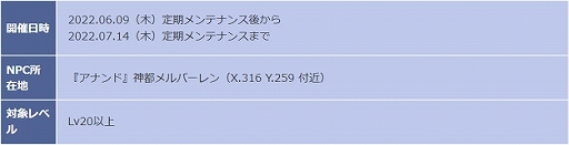 画像ギャラリー No.010のサムネイル画像 / 「SEVENTH DARK」,衣装アバター“デビルガールBOX”がアイテムモールに登場。期間限定イベントも復刻開催中