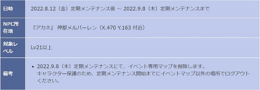 画像ギャラリー No.007のサムネイル画像 / 「SEVENTH DARK」，イベント“3人娘のお願い”と“納涼セブンス花火大会”を開催