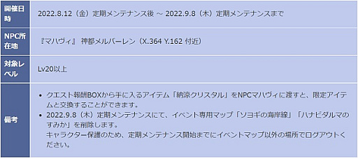 画像ギャラリー No.010のサムネイル画像 / 「SEVENTH DARK」，イベント“3人娘のお願い”と“納涼セブンス花火大会”を開催