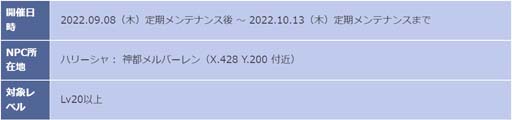 画像ギャラリー No.012のサムネイル画像 / 「SEVENTH DARK」,アイテムモールに衣装アバター“メイド服BOX”が登場