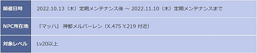 画像ギャラリー No.004のサムネイル画像 / 「SEVENTH DARK」，“メルバーレン大運動会”と“悪行三昧の亡霊たち”復刻開催