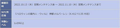 画像ギャラリー No.007のサムネイル画像 / 「SEVENTH DARK」，“メルバーレン大運動会”と“悪行三昧の亡霊たち”復刻開催