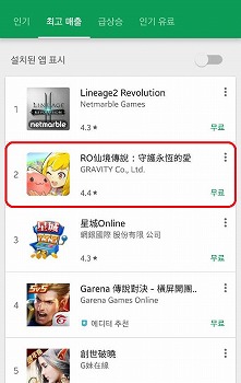 画像ギャラリー No.002のサムネイル画像 / 「ラグナロクオンライン」のスマホ向けMMORPGが台湾で好調な滑り出し。韓国では10月31日にプレス向け発表会を開催