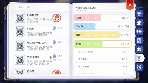 画像ギャラリー No.001のサムネイル画像 / ライバルの冒険者を相手に死力を尽くせ！　プレイ日記その13：「ラグマス」のPvPコンテンツ“コロシアム”ってなあに？
