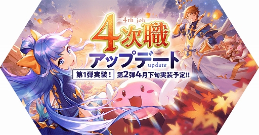 画像ギャラリー No.001のサムネイル画像 / 「ラグナロク マスターズ」,本日のアップデートで4次職への転職が可能に。少人数向けダンジョン“無限回廊”も実装