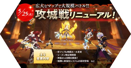 画像ギャラリー No.002のサムネイル画像 / 「ラグナロク マスターズ」，“攻城戦”大幅リニューアル。3周年を記念したアニバーサリーイベントも開催