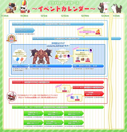 画像ギャラリー No.004のサムネイル画像 / 「ラグナロク マスターズ」,ヒーローアップデート“英雄の痕跡〜守護者ニーズヘッグ〜”を実施