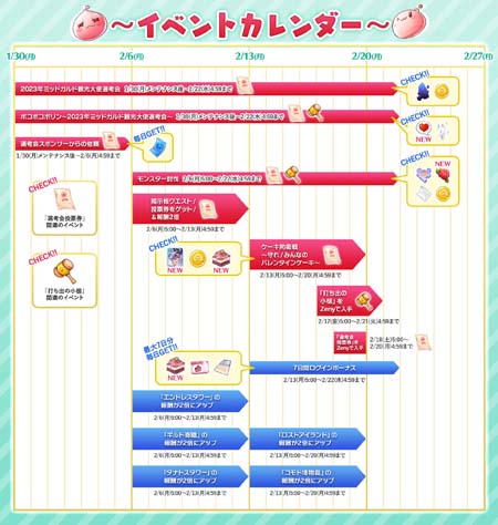 画像ギャラリー No.005のサムネイル画像 / 「ラグナロク マスターズ」高難度コンテンツを実装。虚空の領域に新MVP“バルター”や新ダンジョンなど追加
