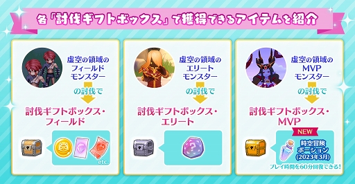 画像ギャラリー No.006のサムネイル画像 / 「ラグナロク マスターズ」新たな職業“ヘル”が登場。冒険イベントも盛りだくさん
