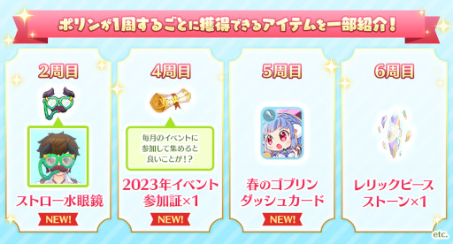 画像ギャラリー No.005のサムネイル画像 / 「ラグナロク マスターズ」,“エクストラアップデート【2023 Early Spring】”を実施