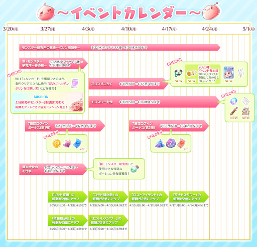 画像ギャラリー No.006のサムネイル画像 / 「ラグナロク マスターズ」,“エクストラアップデート【2023 Early Spring】”を実施