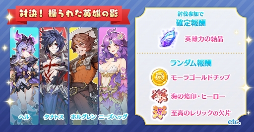 画像ギャラリー No.006のサムネイル画像 / 「ラグナロク マスターズ」,“港の都市アルベルタ”アップデート第1弾を実施。4周年アニバーサリーイベントも開催