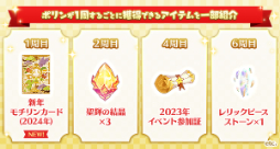 画像ギャラリー No.003のサムネイル画像 / 「ラグナロク マスターズ」，本日アップデート。年末年始イベントも開催