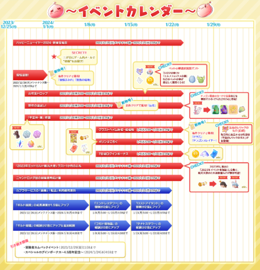 画像ギャラリー No.004のサムネイル画像 / 「ラグナロク マスターズ」，本日アップデート。年末年始イベントも開催