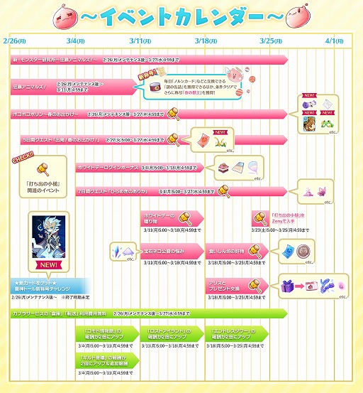 画像ギャラリー No.008のサムネイル画像 / 「ラグマス」，新英雄職業「雷神トール」を本日実装