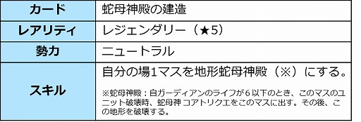 画像ギャラリー No.009のサムネイル画像 / 「デュエル エクス マキナ」初の追加カードセット「メシーカ 覚醒する大地」が7月6日に実装。一足早く体験できる“メシーカ前日譚”も開催予定