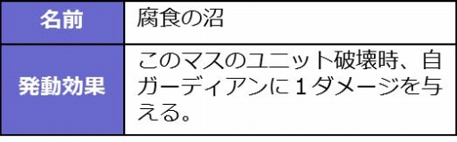 画像ギャラリー No.006のサムネイル画像 / 「デュエル エクス マキナ」，新イベント＆復刻イベントなどの情報を公開