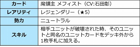 画像ギャラリー No.003のサムネイル画像 / 「デュエル エクス マキナ」,新カードセット「メフィスト - 迷い子の鎮魂曲(レクイエム) -」に合わせたイベントが10月20日12:00開催