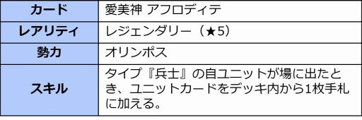 画像ギャラリー No.006のサムネイル画像 / 「デュエル エクス マキナ」,50枚以上の新カードセット「剣闘士の凱旋」を12月21日に追加