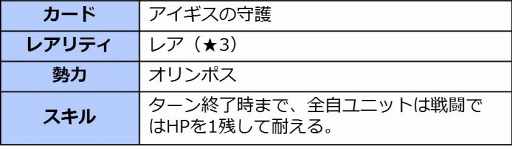 画像ギャラリー No.008のサムネイル画像 / 「デュエル エクス マキナ」,50枚以上の新カードセット「剣闘士の凱旋」を12月21日に追加