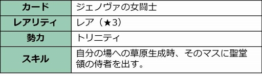 画像ギャラリー No.009のサムネイル画像 / 「デュエル エクス マキナ」,50枚以上の新カードセット「剣闘士の凱旋」を12月21日に追加