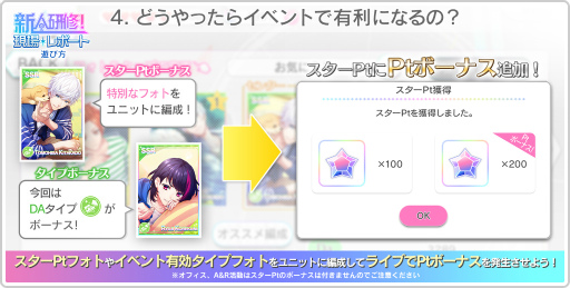 画像ギャラリー No.009のサムネイル画像 / 「B-PROJECT 無敵*デンジャラス」,新人研修!現場レポートが開催