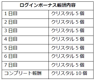 画像ギャラリー No.003のサムネイル画像 / 「無敵*デンジャラス」,10月30日限定で不動明謙だけが登場する「バースデーPHOTO」 が登場