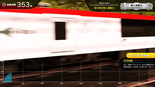 画像ギャラリー No.004のサムネイル画像 / アーケード「電車でGO！！」，稼働開始日が11月7日に決定。稼働開始に先駆けた先行体験会が10月7日から開催