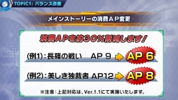 画像ギャラリー No.077のサムネイル画像 / 「ワールドチェイン」緊急生放送でバージョン1.1を含めた今後のアップデート情報が公開。ゲームバランスの大幅改善も