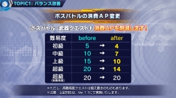 画像ギャラリー No.078のサムネイル画像 / 「ワールドチェイン」緊急生放送でバージョン1.1を含めた今後のアップデート情報が公開。ゲームバランスの大幅改善も