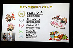 画像ギャラリー No.029のサムネイル画像 / 「第1回Aiming Awards」の授賞式が開催。「CARAVAN STORIES」と「ZUNDA フクロウとよみがえる月」の最新情報もお披露目されたイベントの模様をレポート