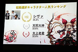 画像ギャラリー No.030のサムネイル画像 / 「第1回Aiming Awards」の授賞式が開催。「CARAVAN STORIES」と「ZUNDA フクロウとよみがえる月」の最新情報もお披露目されたイベントの模様をレポート