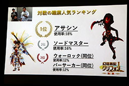 画像ギャラリー No.031のサムネイル画像 / 「第1回Aiming Awards」の授賞式が開催。「CARAVAN STORIES」と「ZUNDA フクロウとよみがえる月」の最新情報もお披露目されたイベントの模様をレポート