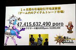 画像ギャラリー No.032のサムネイル画像 / 「第1回Aiming Awards」の授賞式が開催。「CARAVAN STORIES」と「ZUNDA フクロウとよみがえる月」の最新情報もお披露目されたイベントの模様をレポート