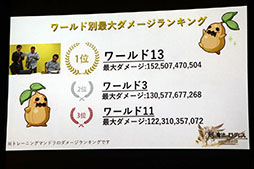 画像ギャラリー No.034のサムネイル画像 / 「第1回Aiming Awards」の授賞式が開催。「CARAVAN STORIES」と「ZUNDA フクロウとよみがえる月」の最新情報もお披露目されたイベントの模様をレポート