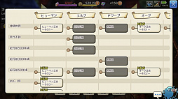 画像ギャラリー No.021のサムネイル画像 / 備えあればイアルの旅も憂いなし! これから始める「CARAVAN STORIES」。知っておきたい冒険のイロハを紹介