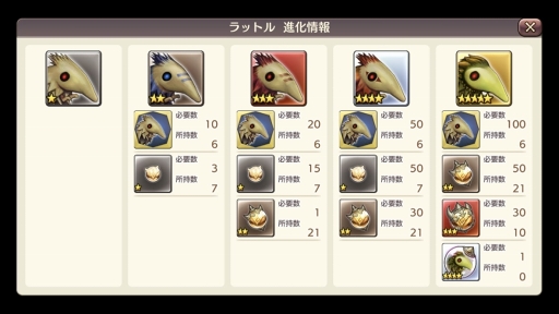 画像ギャラリー No.022のサムネイル画像 / 素材の集め方さえ分かればけっこう簡単。「CARAVAN STORIES」の個性派揃いのビーストを効率よく“進化”で強くするの巻
