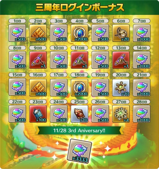 画像ギャラリー No.004のサムネイル画像 / 「CARAVAN STORIES」の三周年を記念した最大300連ガチャ無料キャンペーンが開催