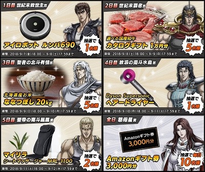 画像ギャラリー No.003のサムネイル画像 / 「ダービースタリオン マスターズ」,“北斗の拳”コラボが9月13日開始