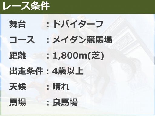 画像ギャラリー No.007のサムネイル画像 / 「ダビマス」，新たな種牡馬や特別調教師才能が登場するイベントが開催