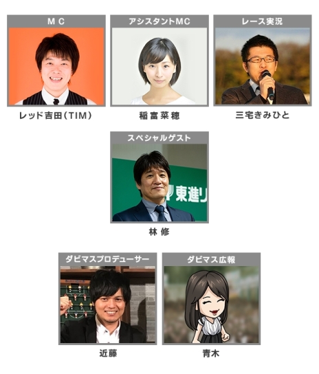 画像ギャラリー No.002のサムネイル画像 / 「ダービースタリオン マスターズ」の公式生放送番組「3周年前夜祭SP」が本日19:15から配信