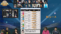 画像ギャラリー No.003のサムネイル画像 / 「ダビマス」，第4回ダビマス王座決定戦 決勝大会が開催。優勝は“ちゃんた牧場”に決定