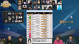 画像ギャラリー No.005のサムネイル画像 / 「ダビマス」，第4回ダビマス王座決定戦 決勝大会が開催。優勝は“ちゃんた牧場”に決定
