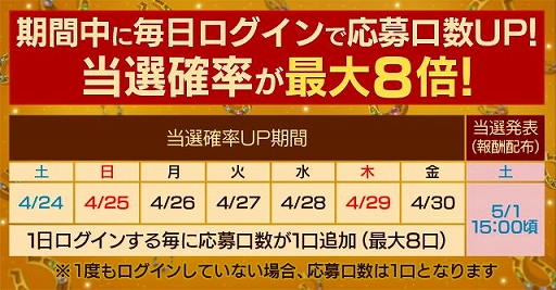 画像ギャラリー No.005のサムネイル画像 / 「ダビマス」，配信4.5周年に先駆けてカウントダウンキャンペーンを4月24日に開始