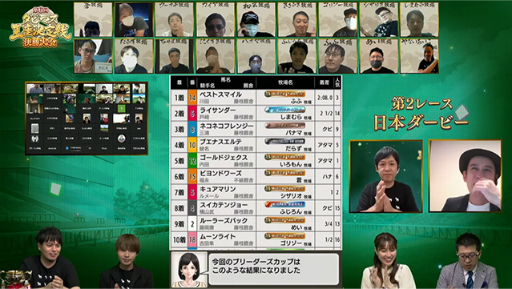 画像ギャラリー No.005のサムネイル画像 / 第6回「ダビマス王座決定戦」，優勝は“ふふ牧場”