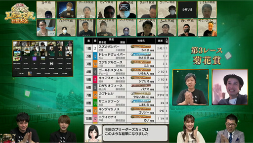 画像ギャラリー No.007のサムネイル画像 / 第6回「ダビマス王座決定戦」，優勝は“ふふ牧場”